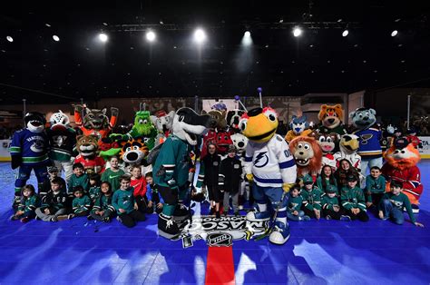 Insights into the Lives of NHL Mascots on Twitter